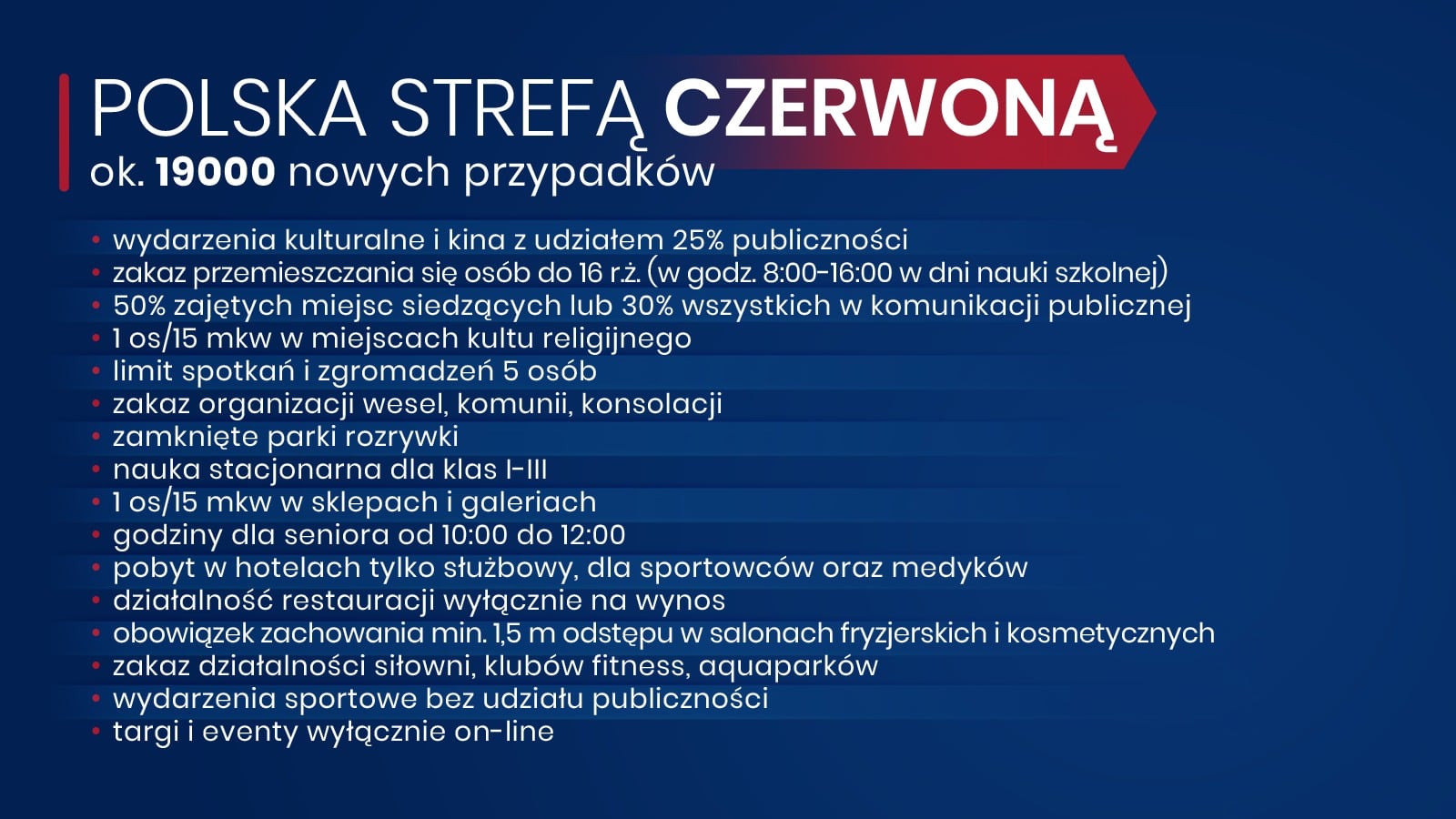 Strefa czerwona