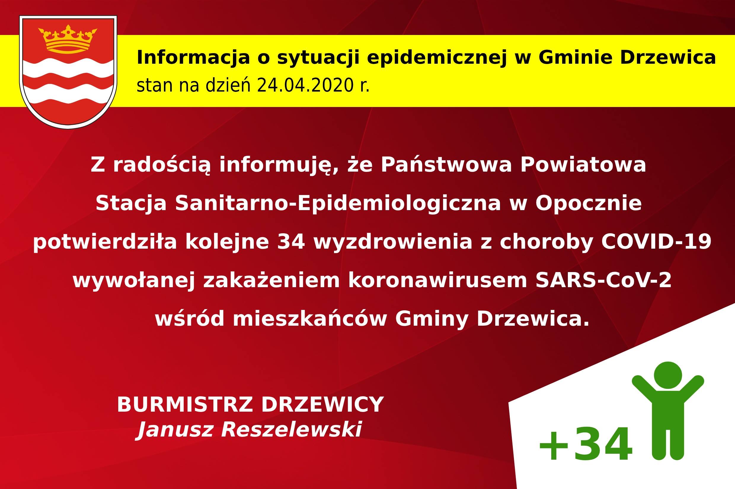 Informacja 34 wyzdrowienia z COVID-19