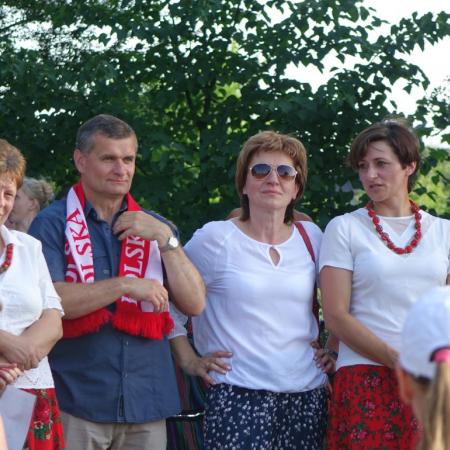 Wyświetl org. rozmiar